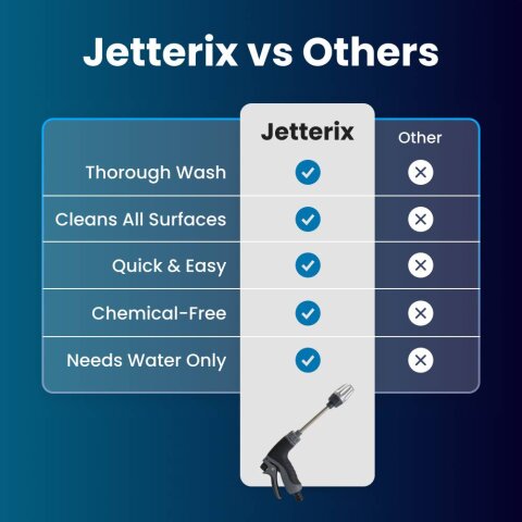 Jetterix image